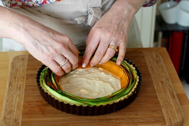 Bis zum Inneren weitermachen