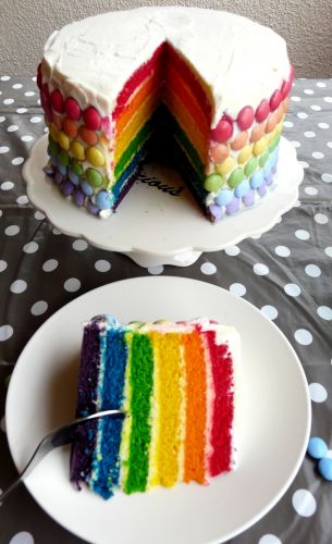 Regenbogen-Kuchen